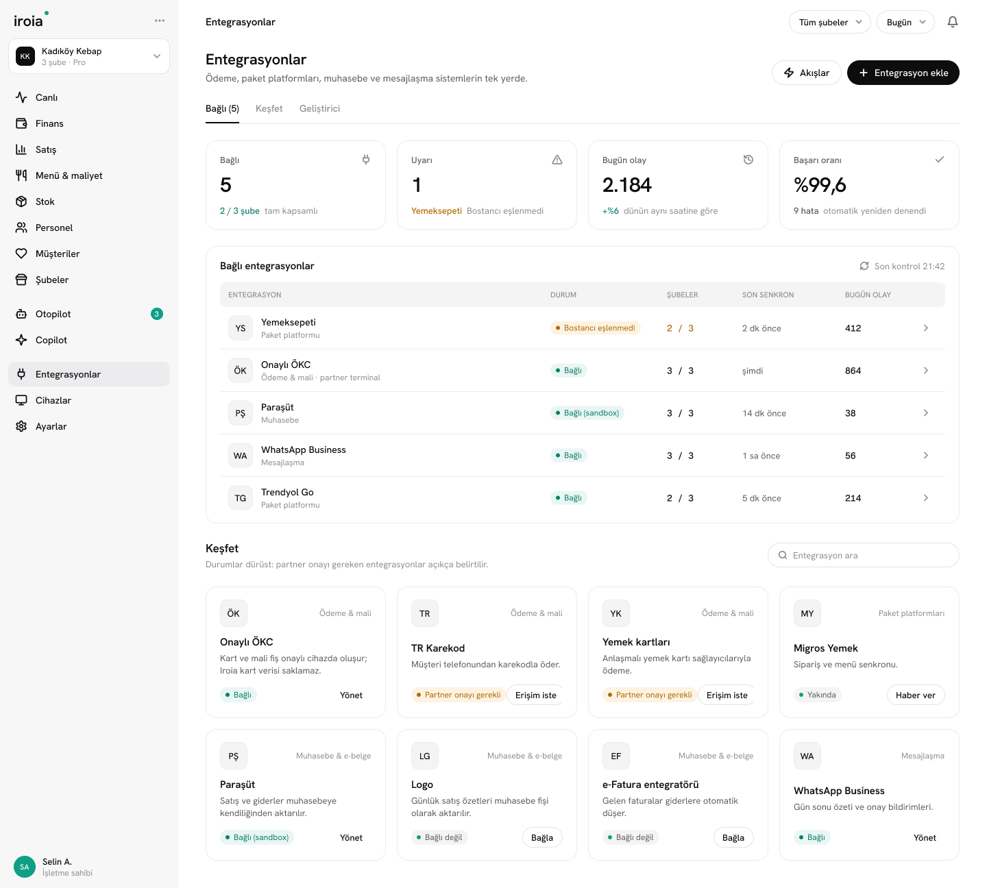 Iroia Connect